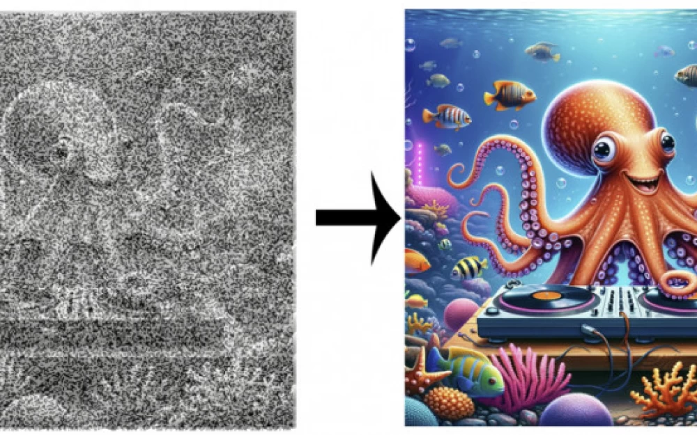 Autoencoders in simple terms