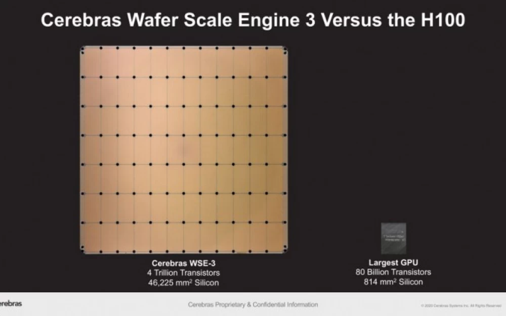 
How to make millions on the collapse of Nvidia?