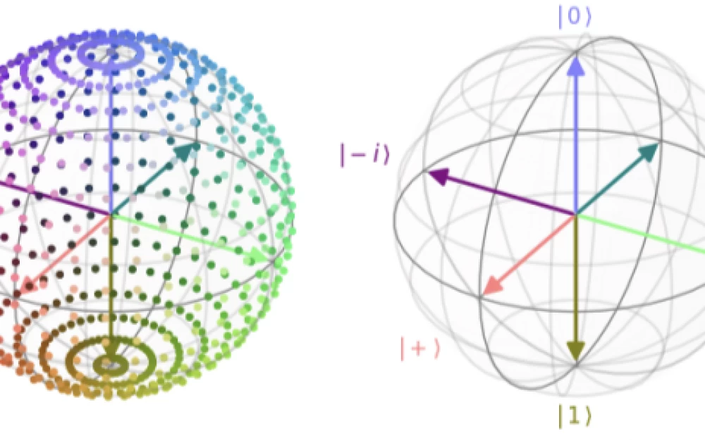 
Quantinuum on its progress in creating quantum AI