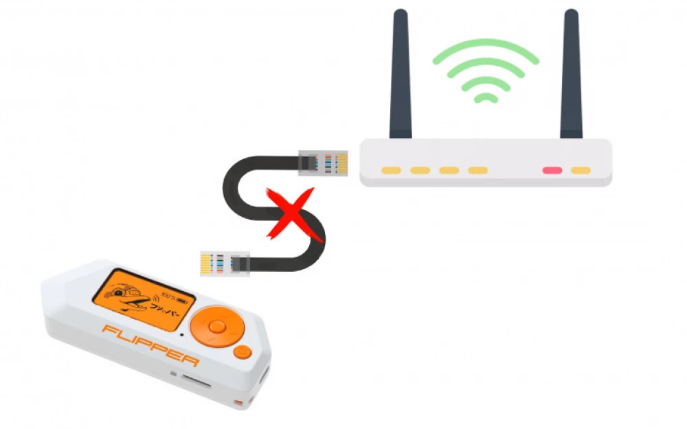 Testing a local computer network and the Internet using Flipper Zero with an external module