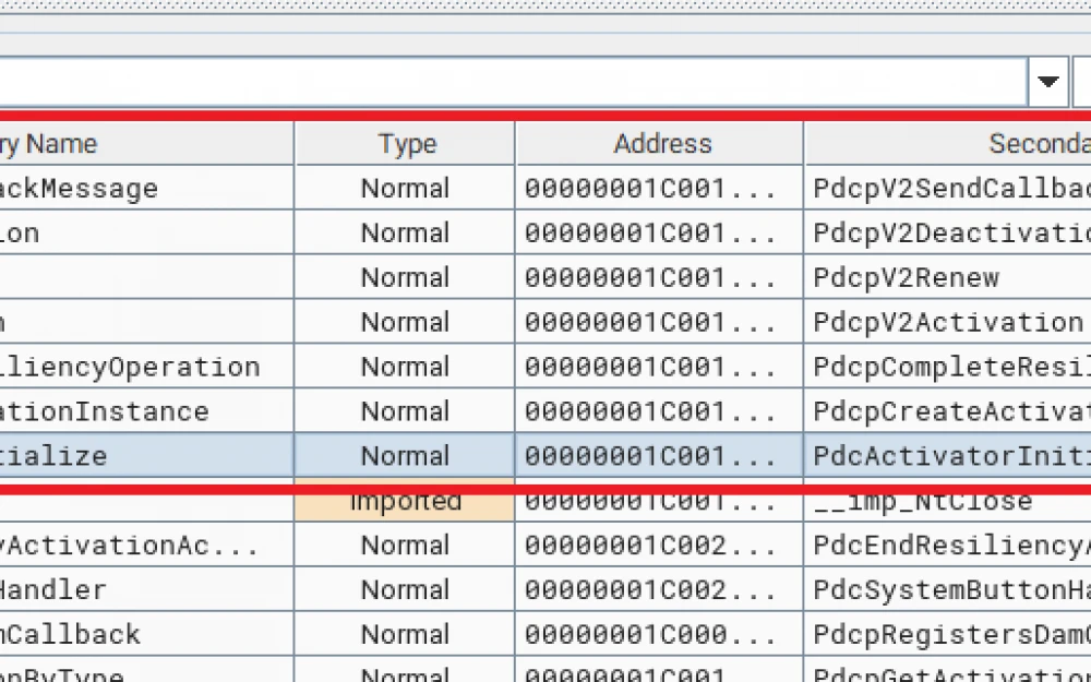 Analysis of CVE-2025-27736 vulnerability in Power Dependency Coordinator