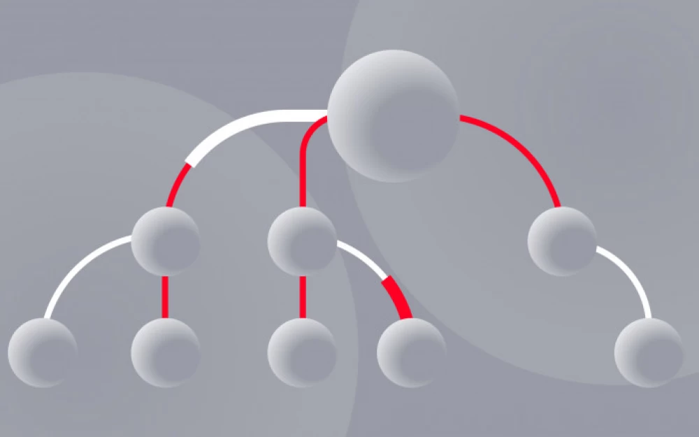
Inventing IAM for the MWS cloud: introduction and resource model