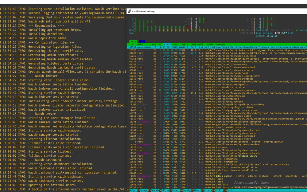Silent Wazuh — tuning, event minimization, notifications in Telegram