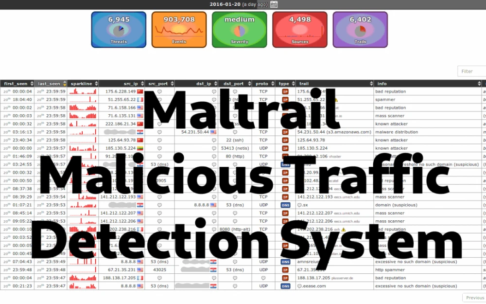 Fortress under surveillance: installing Maltrail to catch 