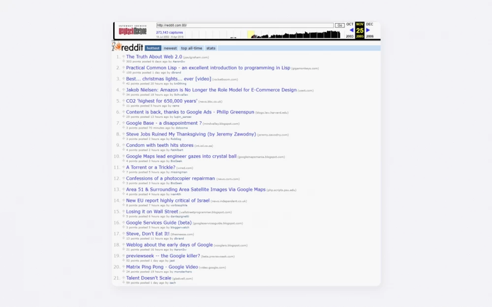 
How Reddit became the most influential social network in the world, and whether anyone can repeat the success in Russia