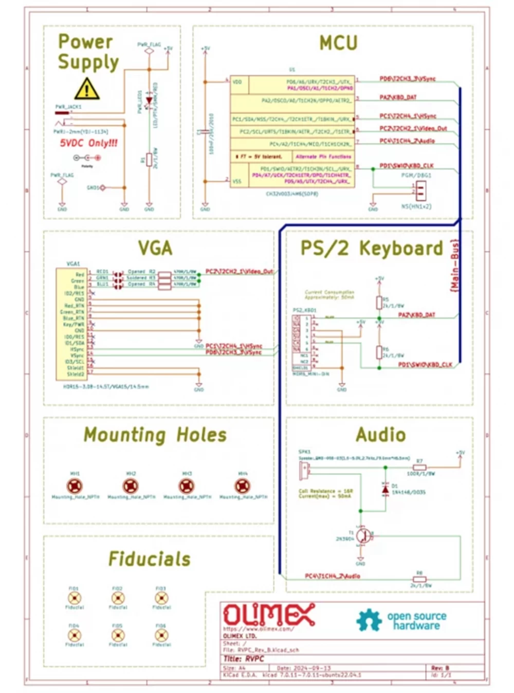 
Olimex RVPC for 1 euro: a miniature computer based on RISC-V, suitable for various projects and experiments.
