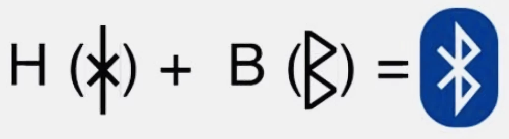 
Photo of engineers working on Bluetooth development in the lab
