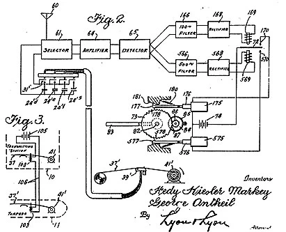 Patent for 