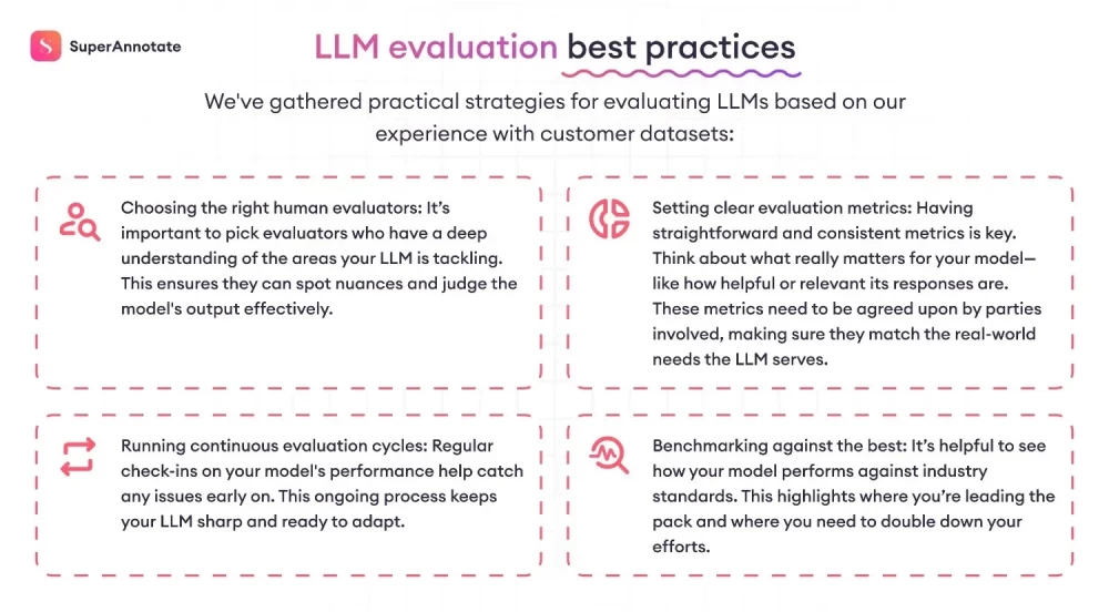 Best practices for evaluating LLM: how to improve model results
