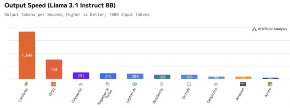 How to make millions on Nvidia's collapse?