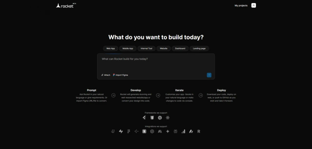 
A group of researchers discusses new breakthroughs in neural networks  
