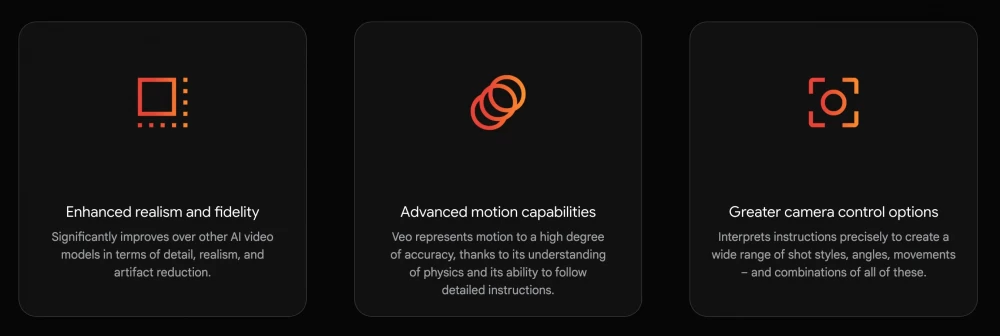 
Google introduced the new AI video generator Veo 2.0 at the conference

