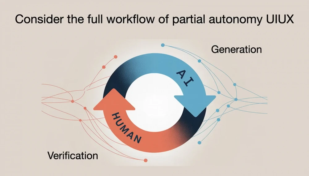 Andrej Karpathy cheerfully shares his experience of building an iOS app without using Swift  
