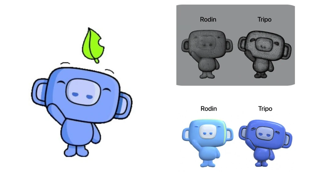 Despite good topology, Rodin made a big mistake with the texture and for some reason straightened the character's pose