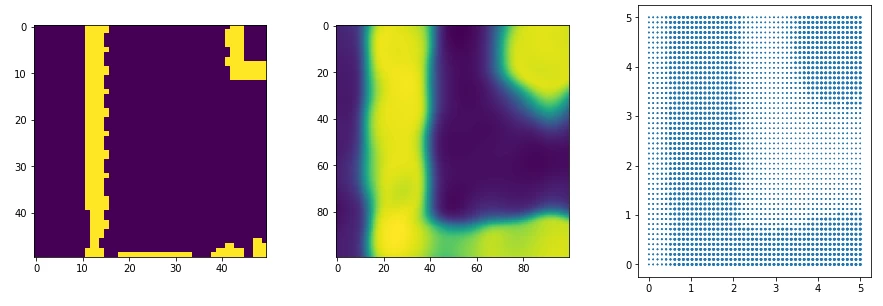 
Robot successfully overcoming obstacles thanks to the neural potential field
