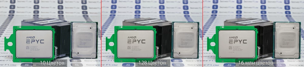 The impact of the number of colors on the visual component of the picture