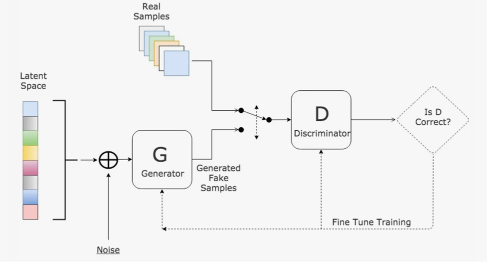 Image of a robot holding a person's personal data, emphasizing privacy issues in the world of AI.