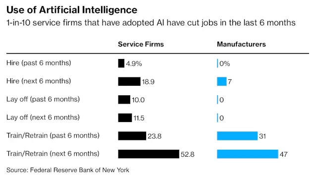 Engineer performs remote surgery using a surgical robot