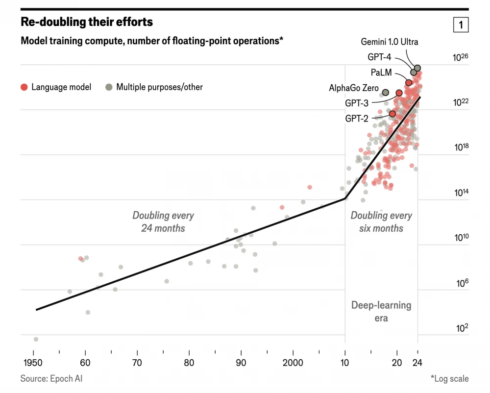 A robotic hand holding a microchip against a background of technological equipment.