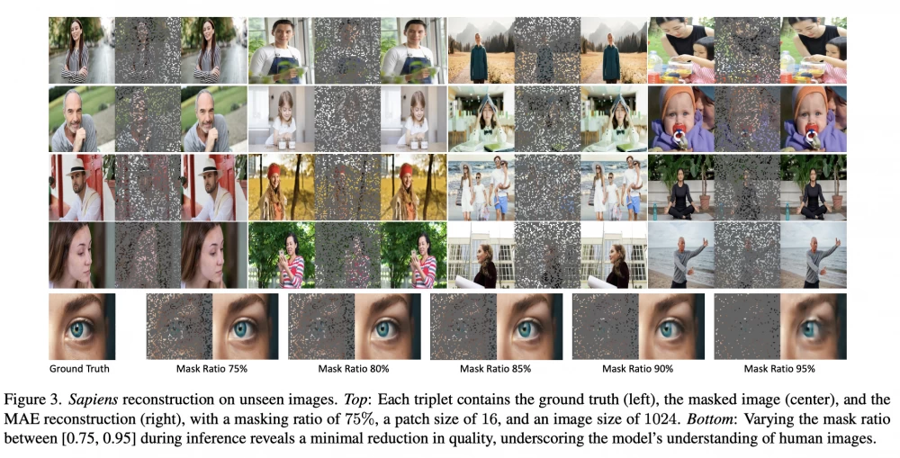 Screenshot from the publication, which I highly recommend reading in full