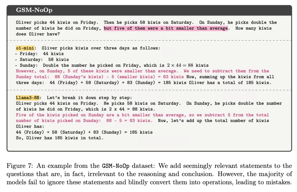 
A graphical representation of the myths and realities of AI, highlighting its limitations and lack of self-awareness.
