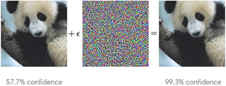 

Integrating Security into the Development and Implementation Process of Machine Learning
