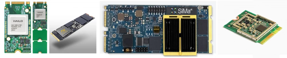 The most popular accelerators