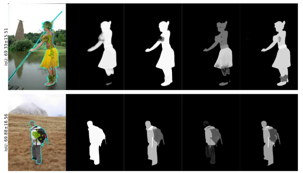 Homo clickus: behavior analysis to improve image segmentation
