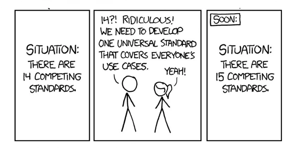 
Example of LLM vulnerabilities: Attack
