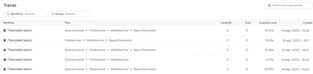 OpenAI Agents SDK interface, answering a complex search query and showing the search logic and found text fragments
