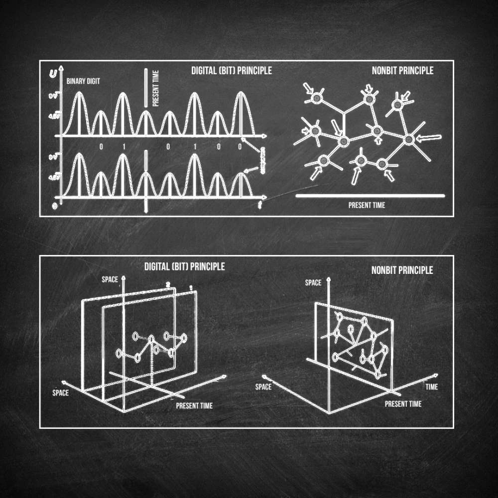 Transformation of energy into a conscious form: an image of the scientific hypothesis about how simple matter can become conscious through complex interactions.