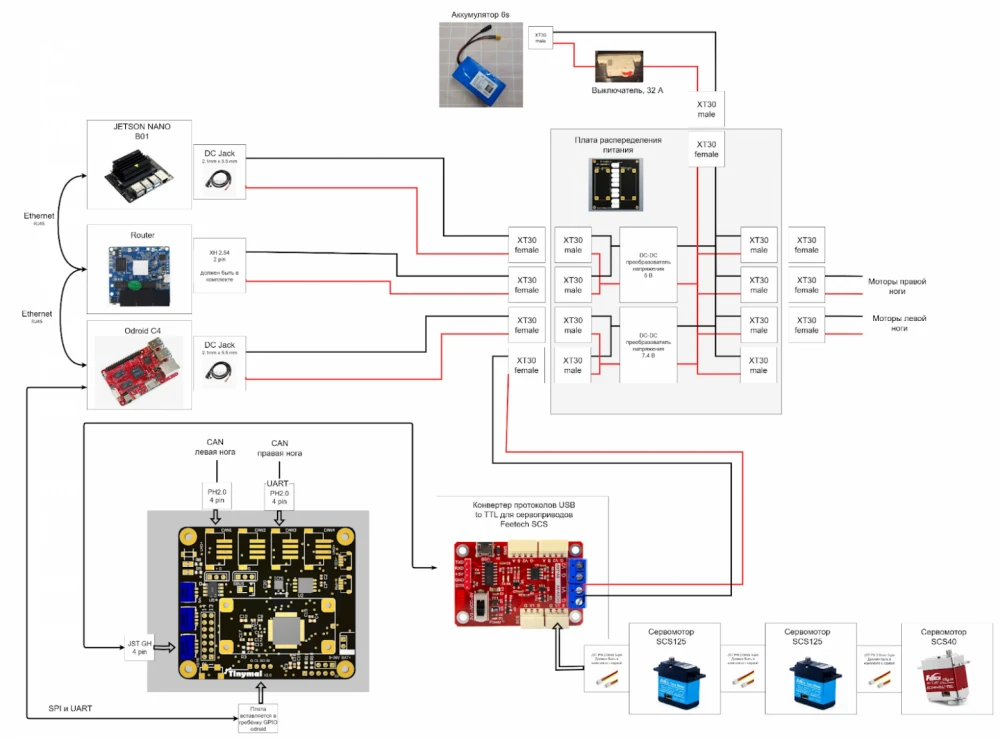 Simplified electrical diagram