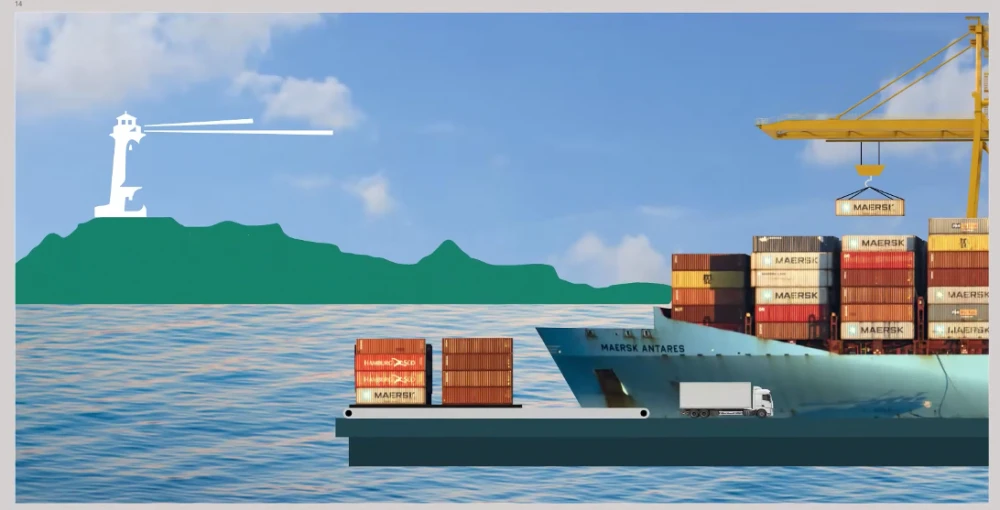 Added distinctive details — masts and an anchor for the ship, a cab for the truck, a boom for the crane.