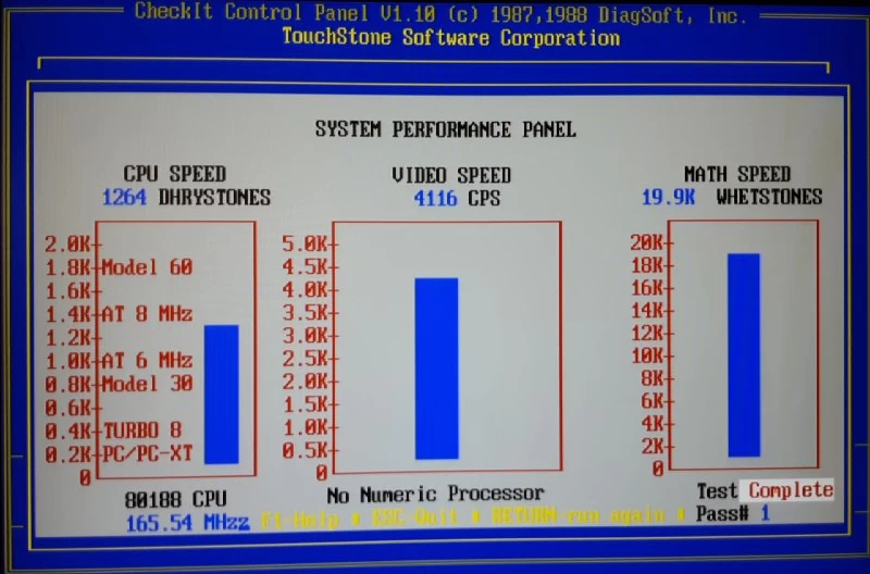 Performance with connected PSRAM
