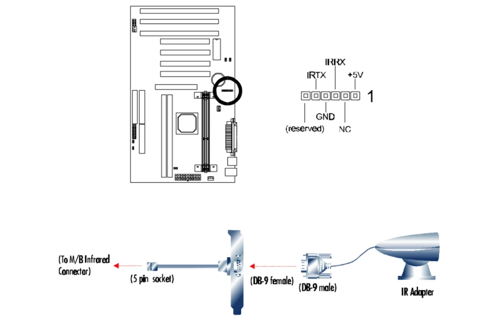 Assembled retro computer with the screen on, displaying a classic game.