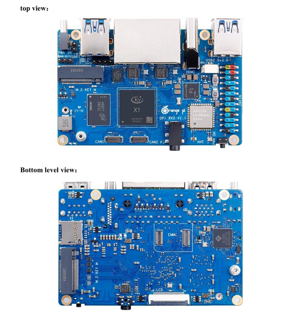 Photo from official documentation