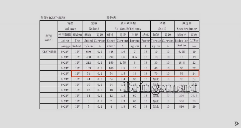 
Robot-shaped cookies on the kitchen table.
