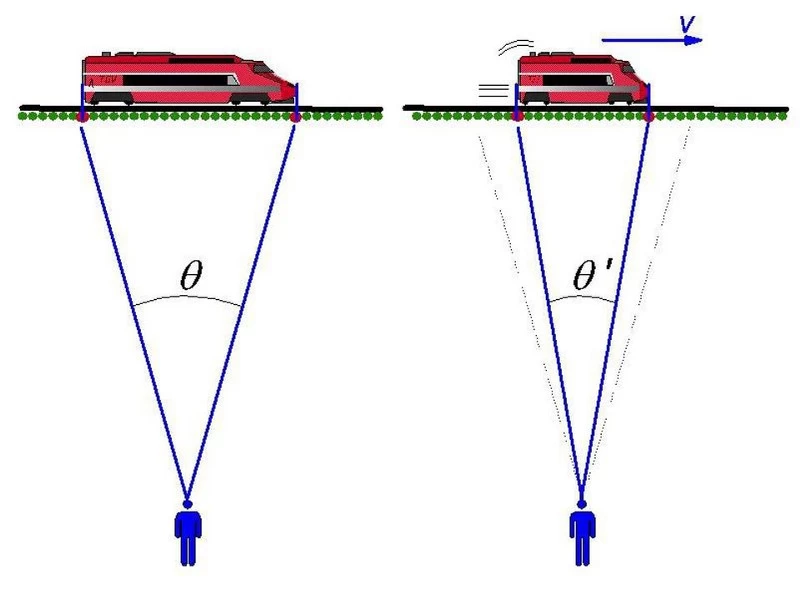 An illustration of an experiment to test the equivalence principle.
