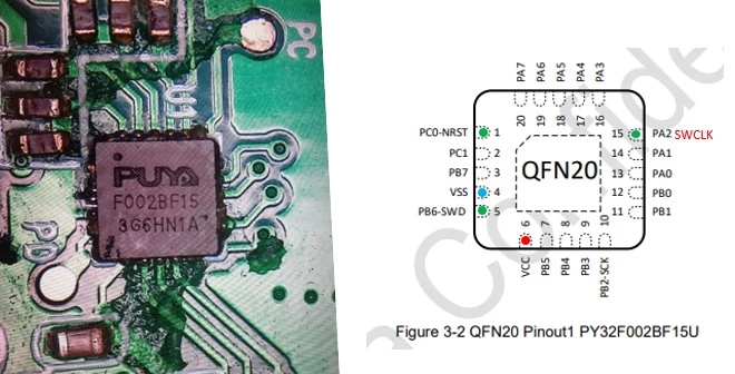 I've seen you somewhere before!