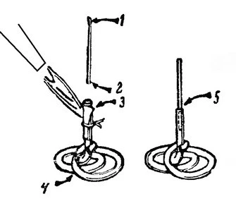 Fig. 1.6. Inserting a copper wire into the molten end of aluminum is not so easy — Al metal is fluid. This is how D. Strong suggests performing such an operation [2]: 1 — tungsten (for fusing into Pyrex glass); 2 — nickel (two-pin input); 3 — strip of copper foil wound and secured onto Al; 4 — Al electrode for discharge tube. After fusion, the copper foil is removed. 5 — finished solder