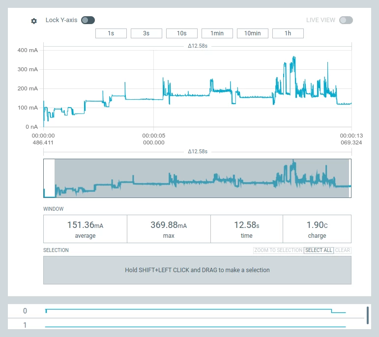 Comparison of boot speeds of various OS on Raspberry Pi
