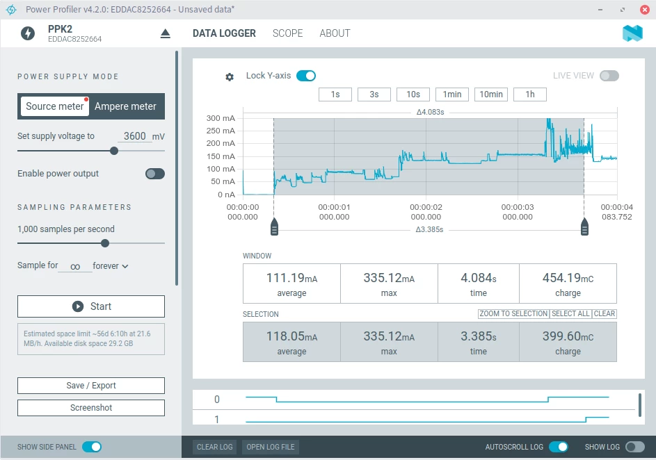 Optimization of Raspberry Pi boot using minimalist distributions