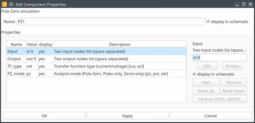 
Properties of pole-zero analysis