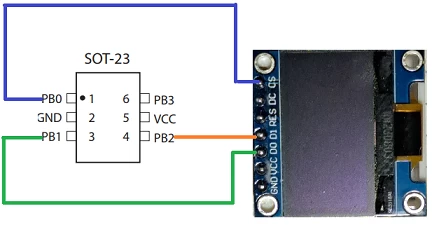 A screen with Tetris blocks controlled by the ATtiny10 microcontroller.