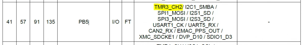 Hardware timer used as a microphone for sound recording