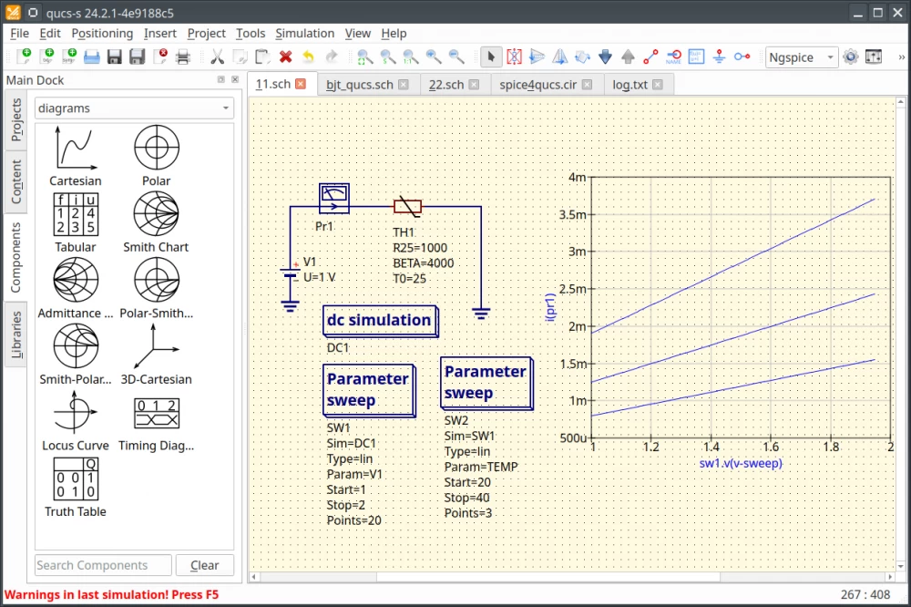 
Simulation of a circuit with a thermistor