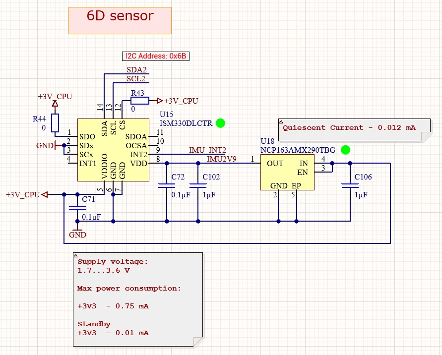 Graph of accelerometer and gyroscope data on the S7V30 platform