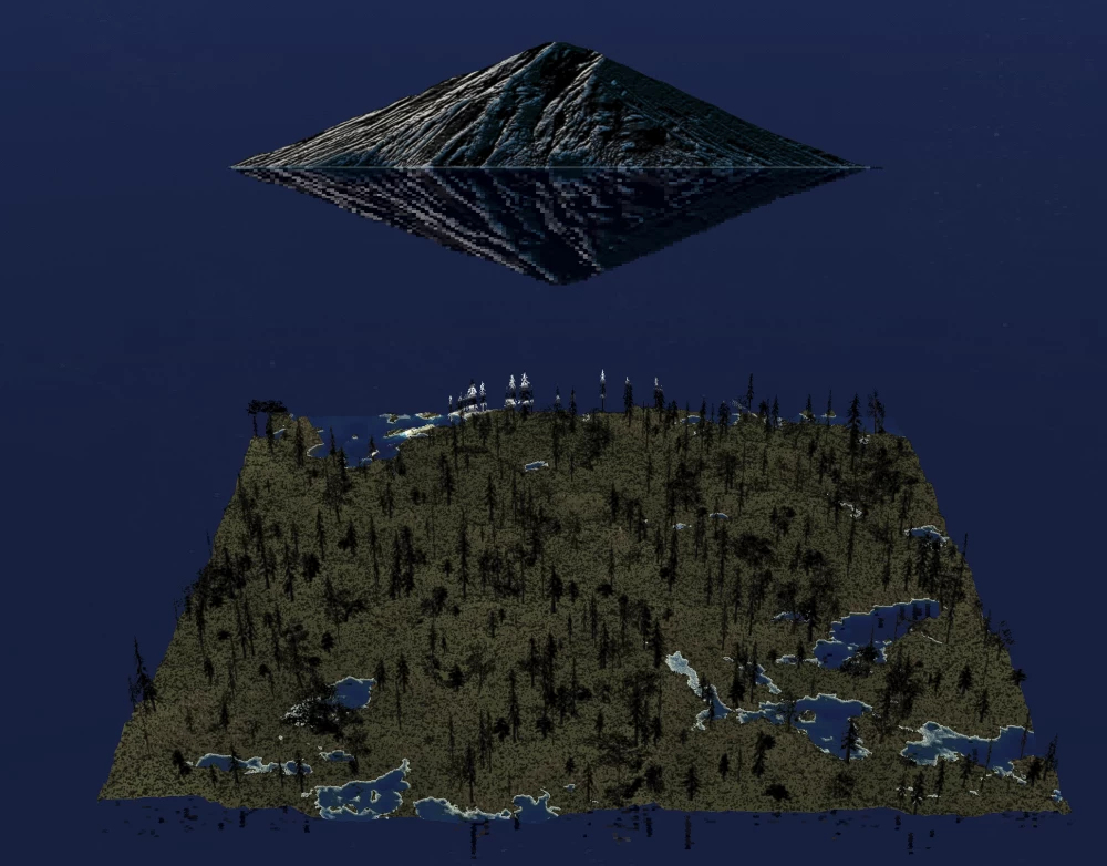 Working with libraries and frameworks