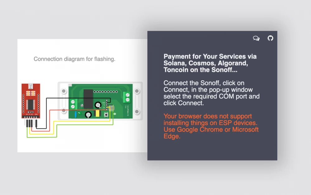 Sonoff: Innovative device control using cryptocurrency.