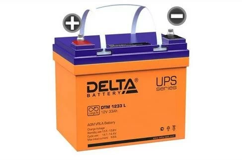 It looks something like this